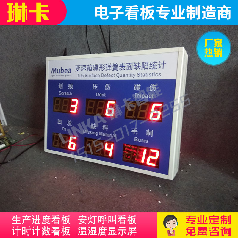 生產(chǎn)車(chē)間產(chǎn)品質(zhì)量統(tǒng)計(jì)看板