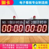工業(yè)倒計(jì)時顯示屏