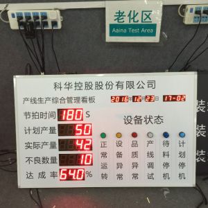 設備狀態(tài)生產(chǎn)計劃達成率電子看板